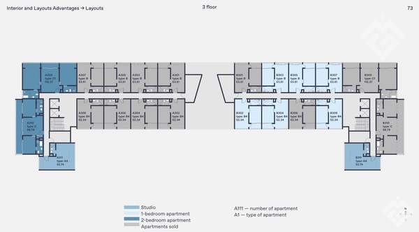 Essense — Floor 3