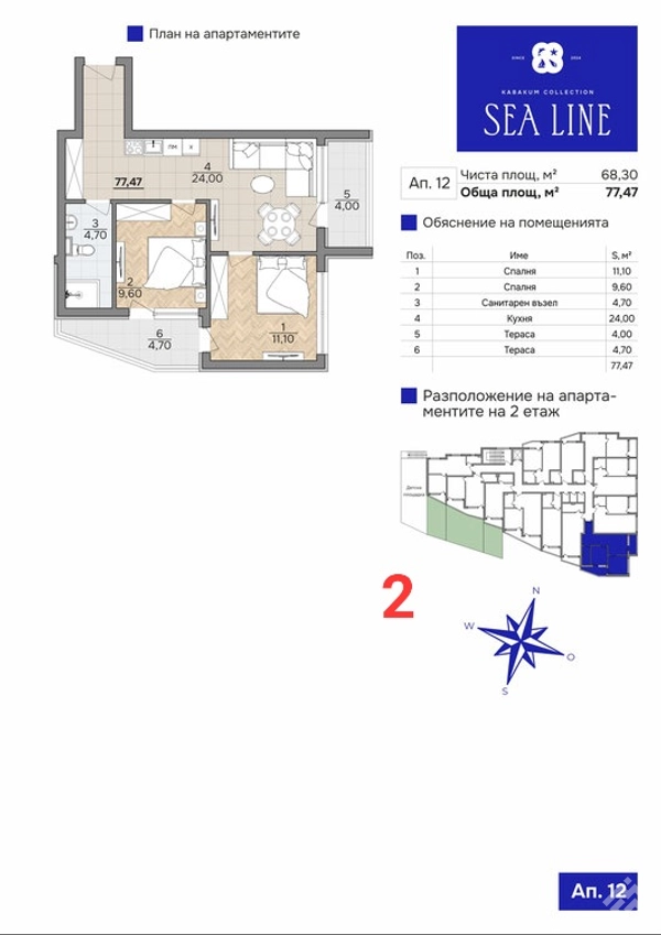 SeaLine — 2-room